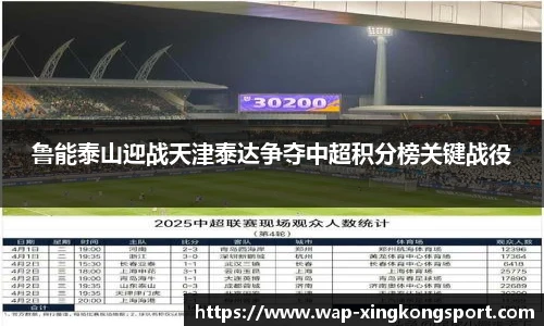 鲁能泰山迎战天津泰达争夺中超积分榜关键战役